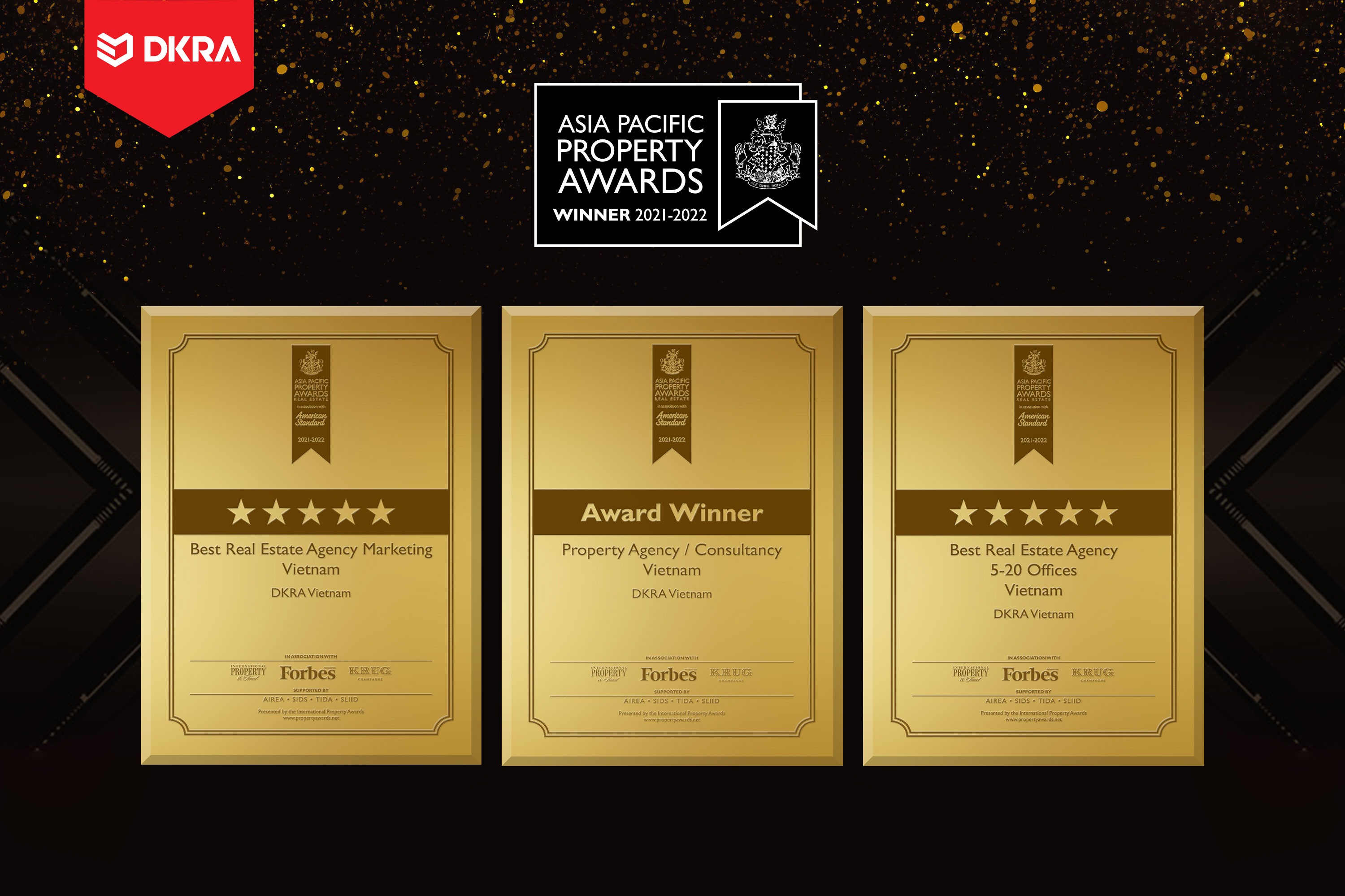 DKRA Group ''Hat-trick'' giải thưởng “Đơn vị tư vấn dịch vụ BĐS thương mại tốt nhất Việt Nam”, “Hệ thống phân phối BĐS xuất sắc nhất Việt Nam, “Đơn vị tư vấn tiếp thị BĐS tốt nhất Việt Nam” tại Asia Pacific Property Awards năm 2021 - 2022 & 2022 - 2023
