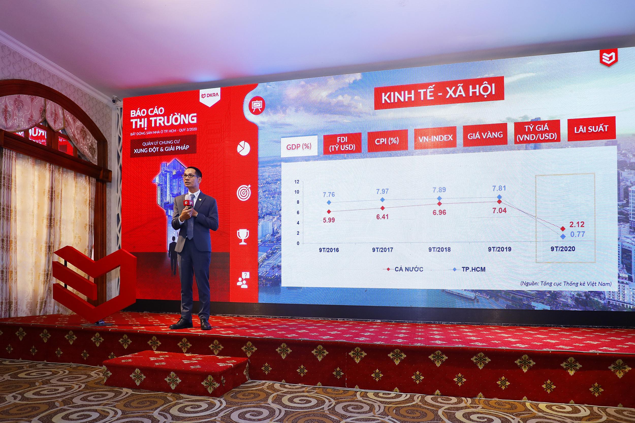 Ông Nguyễn Hoàng - Giám đốc R&D DKRA Vietnam trình bày diễn biến thị trường bất động sản Quý III, đồng thời dự đoán tình hình thị trường bất động sản 3 tháng cuối năm.